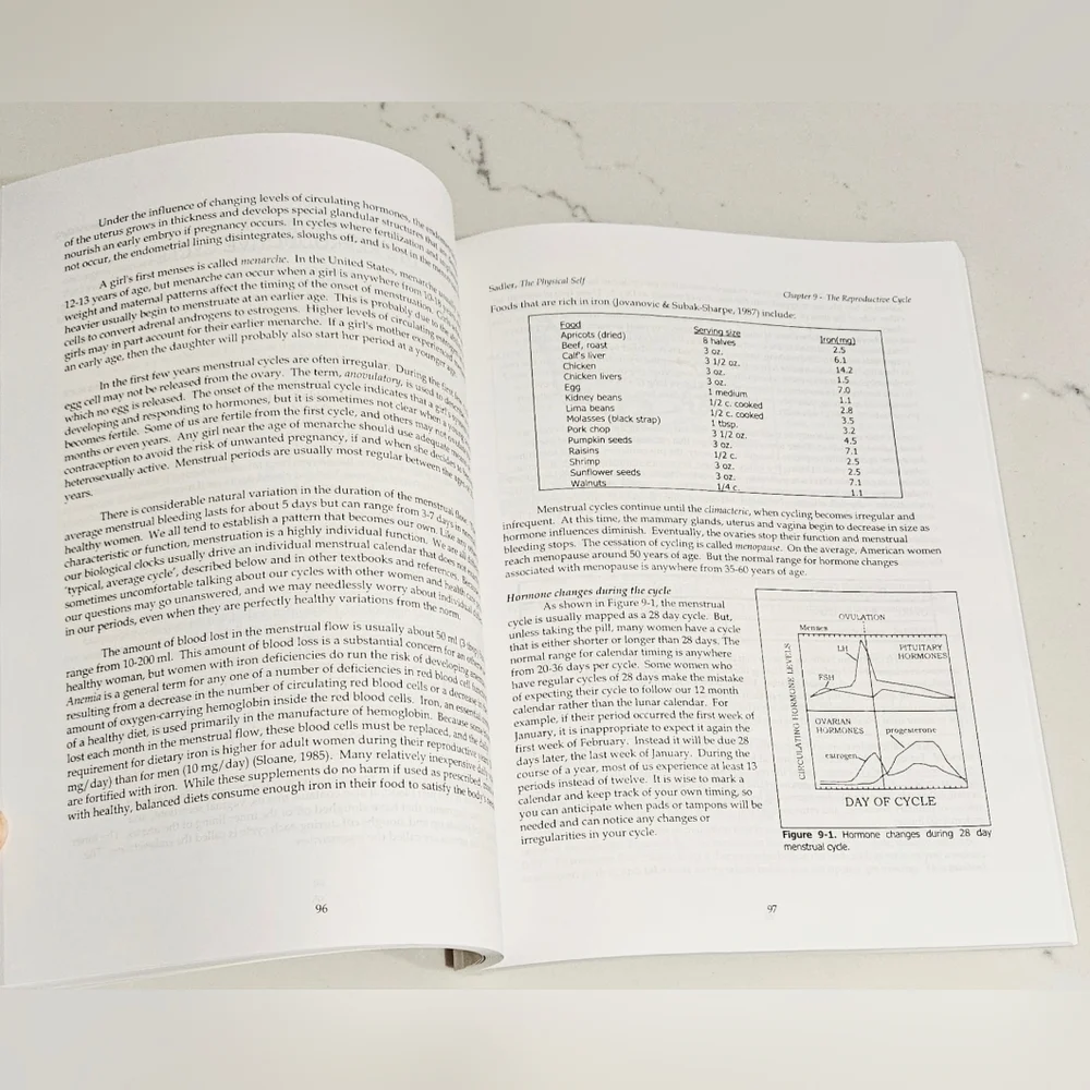 BOGO The Physical Self: A Look at Biology for Women Susan Sadler Book